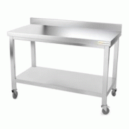 Table de travail en inox 1400 x 600 mm adossée sur roulettes PREMIUM / GOLDINOX - inox 3701770802883 Table de travail en inox 1400 x 600 mm adossée sur roulettes PREMIUM / GOLDINOX - inox 3701770802883
