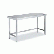 Tables Inox de Travail Centrales DISTFORM Premium avec renfort - Profondeur 800 mm longueur 600 mm - QC080060 Tables Inox de Travail Centrales DISTFORM Premium avec renfort - Profondeur 800 mm longueur 600 mm - QC080060