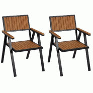 Mendler Lot de 2 chaises de jardin HWC-J95, chaise de balcon chaise, revêtement extérieur, aluminium aspect bois ~ structure noire, teck - marron m�