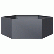 Helloshop26 - Jardinière bac lit surélevé plantes fleurs terrasse jardin hexagone 138 x 120 x 45 cm acier anthracite 02_0038636 - 3000214052915 Helloshop26 - Jardinière bac lit surélevé plantes fleurs terrasse jardin hexagone 138 x 120 x 45 cm acier anthracite 02_0038636 - 3000214052915