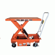 Table élévatrice semi-électrique capacité 500 à 1000 kg TSE7_0