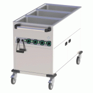 Bain marie mobile électrique GN 3-1/1 recouvert chauffé commande sur le côté court RM - BMPK 3120 CSH - RM Gastro - 0615402212908