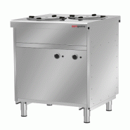 Distributeur chauffant d'assiettes - 120 assiettes - acier inoxydable - dimensions 750x800x900 mm Distributeur chauffant d'assiettes - 120 assiettes - acier inoxydable - dimensions 750x800x900 mm