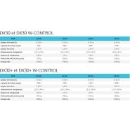 Dx30+ godet distributeur_1