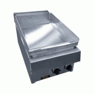 Plancha à poser - Revêtement en inox lisse Capic W340916