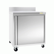 Meuble bas inox 600x600 mm adossée sur roulettes PREMIUM - GOLDINOX - gris inox 3701770808632