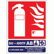 Panneau classe de feu AB - 100 x 150 mm - Rouge et Blanc - Pour eau pulvérisée