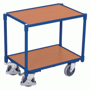 Servante d'atelier modulaire avec ou sans rebords