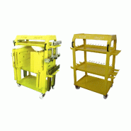 Banc de redressage - Servante multifonction à roulettes pour accessoires de traction (Fitim)