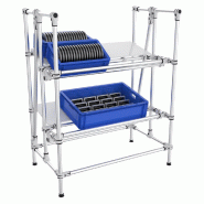 Etagère picking ergonomique KLT Etagère picking ergonomique KLT