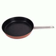 San Ignacio Agros - Poêle 28x5,0 cm en Aluminium Forgé Compatible Induction - aluminium Q4478