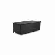 Coffre de rangement de jardin grande space 1024l – MTF – noir – 3exn0063