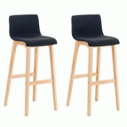 Décoshop26 - Lot de 2 tabourets de bar design avec structure de 4 pieds en bois et assise en tissu noir 10_0004214 - noir 3000251985948 Décoshop26 - Lot de 2 tabourets de bar design avec structure de 4 pieds en bois et assise en tissu noir 10_0004214 - noir 3000251985948