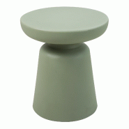 Helloshop26 - Table basse console d'appoint ronde 44 x diamètre 40 cm vert 03_0010833 - 3000225433017