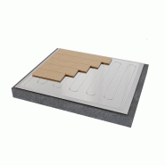 ERKO Plancher chauffant pour sols stratifiés 140W 5,0 M2 - Rointe - MSIWFH050 ERKO Plancher chauffant pour sols stratifiés 140W 5,0 M2 - Rointe - MSIWFH050
