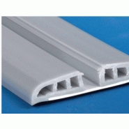 Pare-choc mural pvc_0