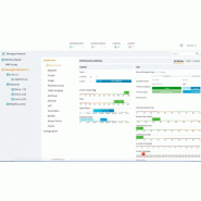 Aruba Networking MC-VA-250 Virtual Mobility Controller License (JP) Support for 250 AP E-LTU