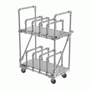 Chariot pour cartons