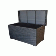 Coffre de rangement havana - aluminium/résine - gris Coffre de rangement havana - aluminium/résine - gris