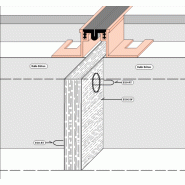 Esocof panneau