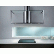 Hotte design david lewis Hotte design david lewis