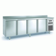 Meuble 600 positif 2545mm 4 portes pleines sans évier Coreco