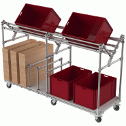 Chariot de packaging