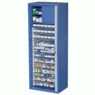 Armoires de stockage de médicaments