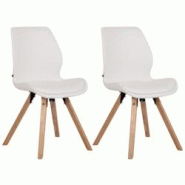 Décoshop26 - Lot de 2 chaises de salle à manger en synthétique blanc style scandinave pieds bois CDS101136 - blanc 3002464532698 Décoshop26 - Lot de 2 chaises de salle à manger en synthétique blanc style scandinave pieds bois CDS101136 - blanc 3002464532698