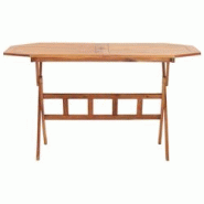 VidaXL Table pliable de jardin 135 x 85 x 75 cm Bois d acacia massif - marron Bois massif 46657 VidaXL Table pliable de jardin 135 x 85 x 75 cm Bois d acacia massif - marron Bois massif 46657