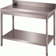 ITALCONCEPT L2G Table Adossee Demontable Inox, Et.Basse, 850 x 1600 x 700mm - 3616350016621
