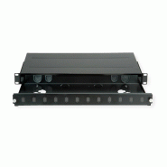 ROLINE Panneau FO 19