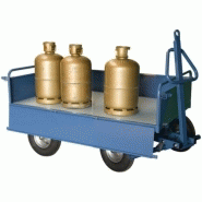 CHARIOT À 1 ESSIEU DIRECTEUR ÉQUIPÉ DE 2 DOSSIERS FIXES + 2 RIDELLES TÔLE RABATTABLES - CAPACITÉ 500 KG CHARIOT À 1 ESSIEU DIRECTEUR ÉQUIPÉ DE 2 DOSSIERS FIXES + 2 RIDELLES TÔLE RABATTABLES - CAPACITÉ 500 KG