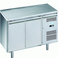 ForCold by FIMAR table réfrigérée à pâtisserie ventilée 2 portes. Temp. -2°C/+8°C. Dim. (LxLxH) 151x80x85 cm. ForCold par FIMAR modèle G-PA21