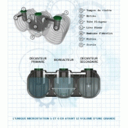 Micro-stations d'épuration - ms monobloc sbr 7500