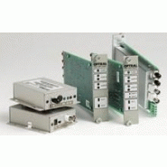 Am1 - convertisseur audio / fibre optique