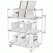 Chariot logistique pour plaques