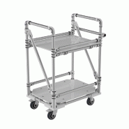 Chariot transport kitting