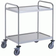 Chariot de Service Inox 2 plateaux 800x530 mm - Gastroland - 3701666006296 Chariot de Service Inox 2 plateaux 800x530 mm - Gastroland - 3701666006296