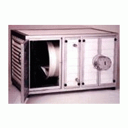 Caisson de ventilation/traitement d'air antidéflagrant