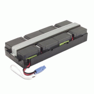 Apc rbc31 Apc rbc31