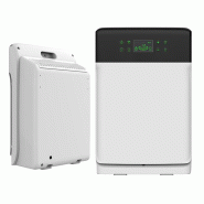 Purificateur d'air en continu - Destructeur de virus, dont COVID - Capteurs de particules fines et gaz nocifs Purificateur d'air en continu - Destructeur de virus, dont COVID - Capteurs de particules fines et gaz nocifs