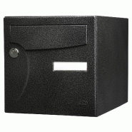 Boîte aux lettres normalisée 2 portes extérieur RENZ acier noir brillant