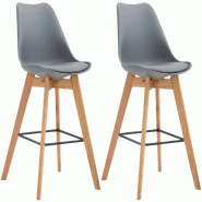 Décoshop26 - Lot de 2 tabourets de bar style scandinave avec assise en plastique et PVC gris et structure en bois naturel 10_0005839 - gris Bois mass Décoshop26 - Lot de 2 tabourets de bar style scandinave avec assise en plastique et PVC gris et structure en bois naturel 10_0005839 - gris Bois mass