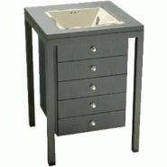 Meubles de salle de bains