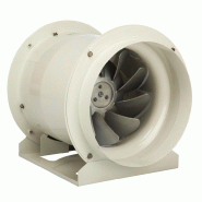 Ventilateur de conduit TD 4000/355 MIXVENT triphasé - S&P - 250029