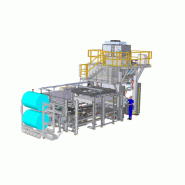 Machines pour thermoformage