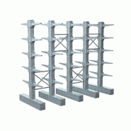 Rayonnage cantilever pour un usage extérieur