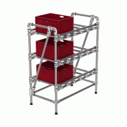 Etagère de stockage anti-chutes