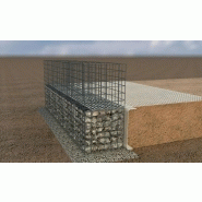 Naue gabion systèmes m3 secugrid